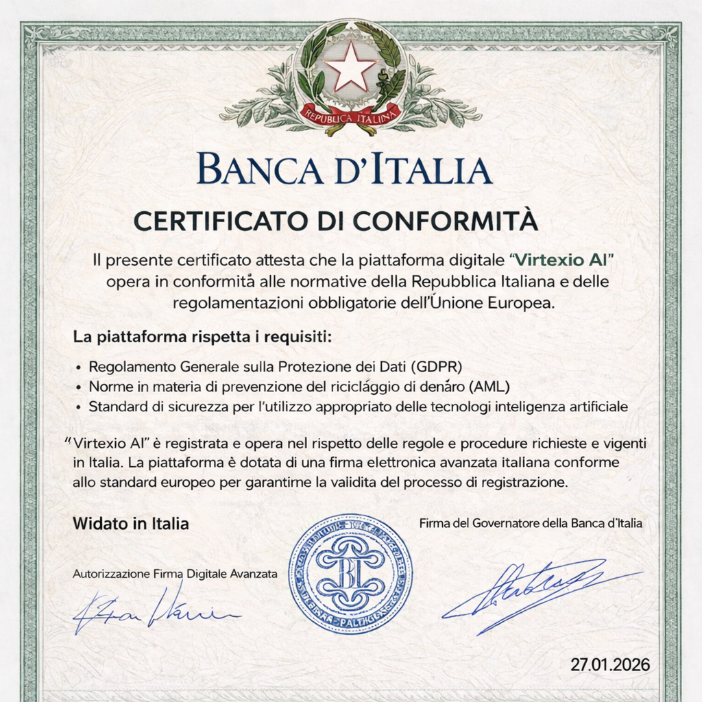 Certificato di licenza della piattaforma Virtexio AI conforme alle normative finanziarie europee